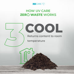 UV Care Zero Waste Smart Eco Bin