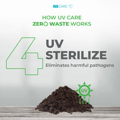 UV Care Zero Waste Smart Eco Bin