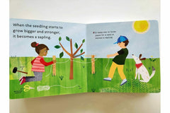 Hello, World - How do Apples Grow?