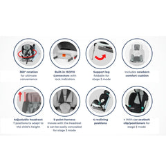 Looping I-size 360 Car Seat with Isofix (NB to 12yo)