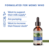 Motherlove More Milk Plus Syrup 2oz