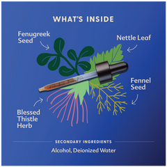 Motherlove More Milk Plus Syrup 2oz