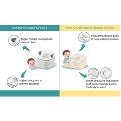 Richell TS Potty Beige