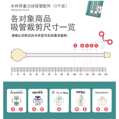Richell Weighted Straw | The Nest Attachment Parenting Hub
