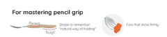 Richell TLI Pencil Grip Spoon & Fork with Case