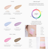 Merrymonde Merry Everyday Color Correcting Concealer