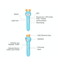 Alilo Cognitive Learning Pen (English Version) | The Nest Attachment Parenting Hub