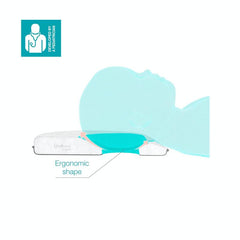 Babymoov Lovenest Original Anti-Flat Head Pillow | The Nest Attachment Parenting Hub