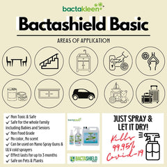 Bactakleen Bactashield Basic | The Nest Attachment Parenting Hub
