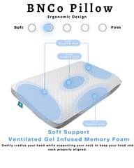 BNCo Ergonomic Ventilated Gel Infused Memory Foam Pillow | The Nest Attachment Parenting Hub