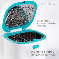 EcoNuvo UV LED Sterilizer & Dryer with Anion (Eco211) | The Nest Attachment Parenting Hub