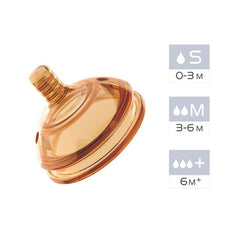 He or She Ultra Wide Neck Baby Bottle Replacement Nipple 2's | The Nest Attachment Parenting Hub