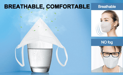 Health Guard KN95 Face Mask (Non Medical) 5s | The Nest Attachment Parenting Hub