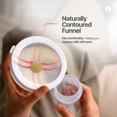 Imani i2 PRO Double Wearable Pump with Dock