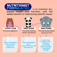 Gnubkins Nutritionist Formulated 6m+ | The Nest Attachment Parenting Hub