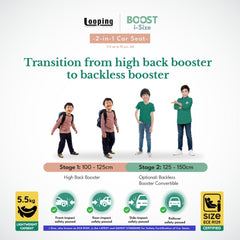 Looping Boost I-size 2 in 1 Car Seat