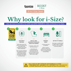 Looping Boost I-size 2 in 1 Car Seat