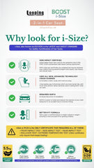 Looping Boost I-size 2 in 1 Car Seat