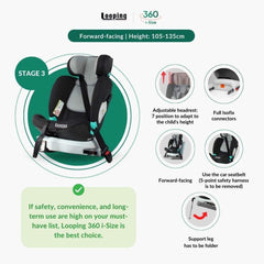 Looping I-size 360 Car Seat with Isofix (NB to 12yo)