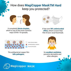 Magicopper Antimicrobial Mask | The Nest Attachment Parenting Hub