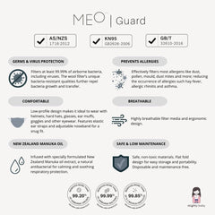 MEO Guard Single Use Respirator KN95 (Pack of 10) | The Nest Attachment Parenting Hub