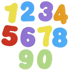 Munchkin Learn Bath Letters & Numbers | The Nest Attachment Parenting Hub