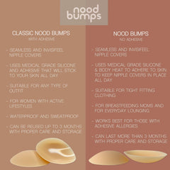 Nood Bumps Nipple Cover Refill Pack | The Nest Attachment Parenting Hub