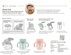 Richell Axstars Strawcup 200ml 7m+ | The Nest Attachment Parenting Hub