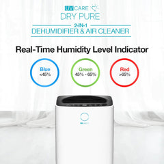 UV Care Dry Pure 2-In-1 Dehumidifier & Air Cleaner (20L) | The Nest Attachment Parenting Hub