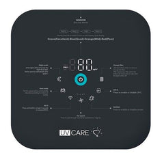 UV Care Super Air Cleaner Pro | The Nest Attachment Parenting Hub