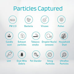 UV Care Virux Aircon Filter | The Nest Attachment Parenting Hub