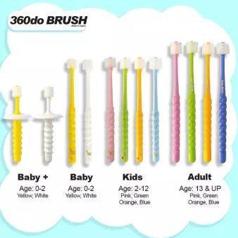 360do Toothbrush | The Nest Attachment Parenting Hub