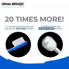 360do Toothbrush | The Nest Attachment Parenting Hub