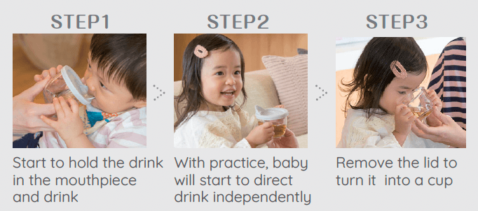 Richell Axstars Step Up Cup de Training Set 6m+ | The Nest Attachment Parenting Hub