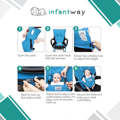 Infantway Huggaseat Compact Harness Chair 8m+