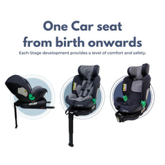 Looping I-size 360 Car Seat with Isofix (NB to 12yo)