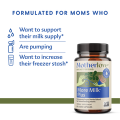Motherlove More Milk Plus Capsule 60s