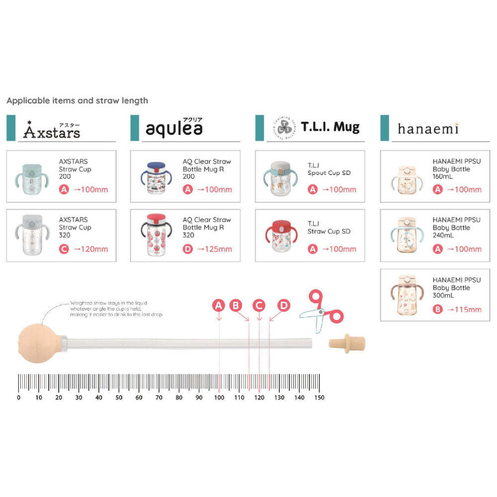 Richell Weighted Straw | The Nest Attachment Parenting Hub