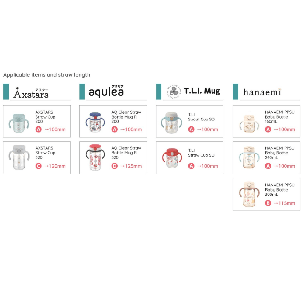 Richell Weighted Straw | The Nest Attachment Parenting Hub