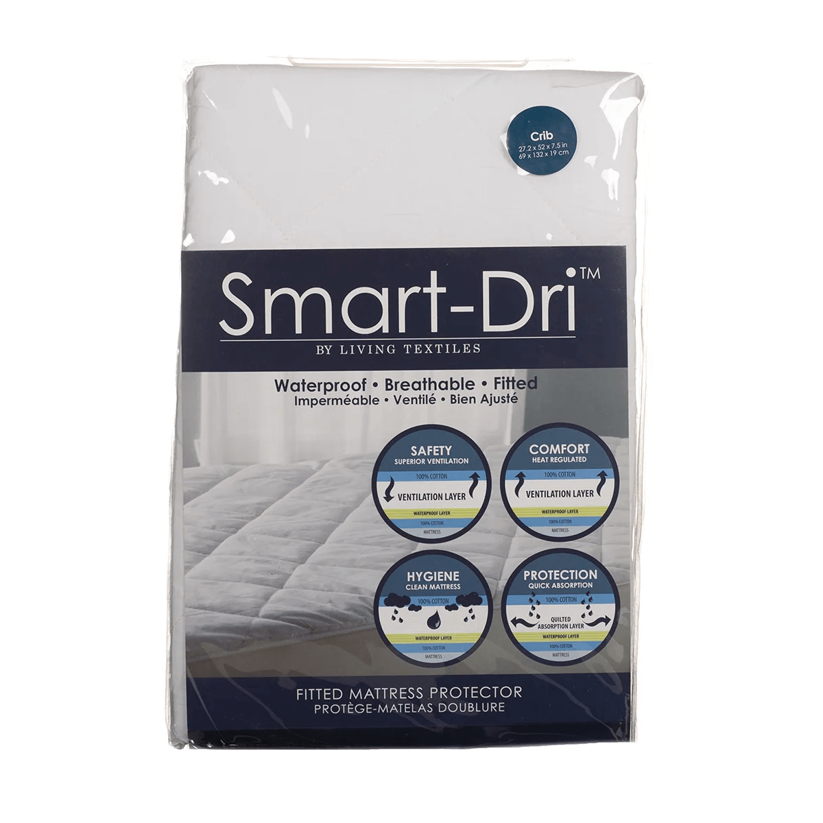 Living Textiles Smart-Dri™ Fitted Mattress Protector | The Nest Attachment Parenting Hub