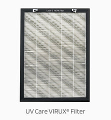UV Care 8 Stage Virux H13 Antimicrobial Filter Replacement APBIG0031