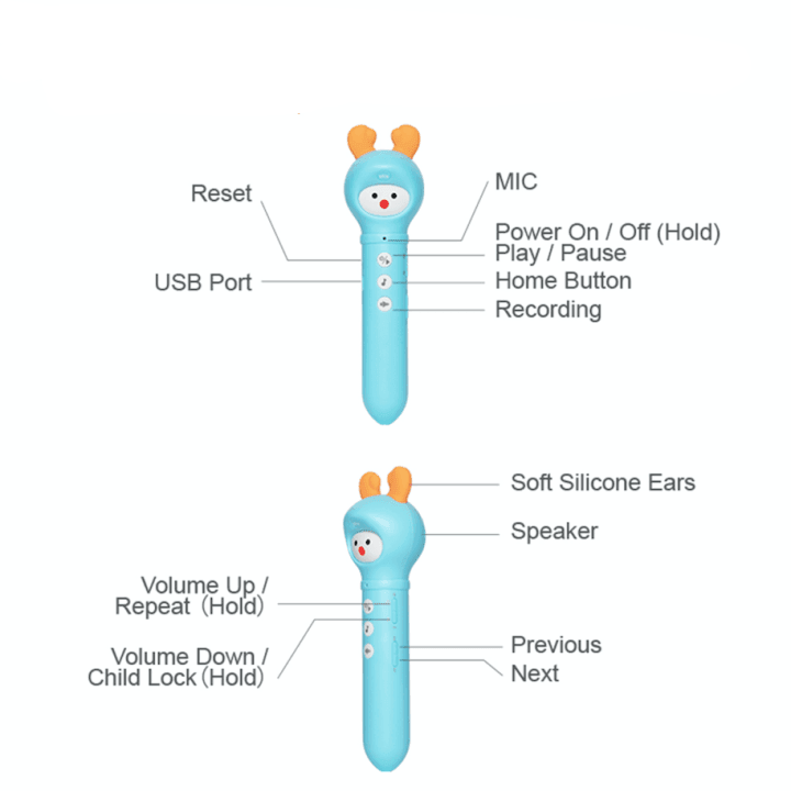 Alilo Cognitive Learning Pen (English Version) | The Nest Attachment Parenting Hub
