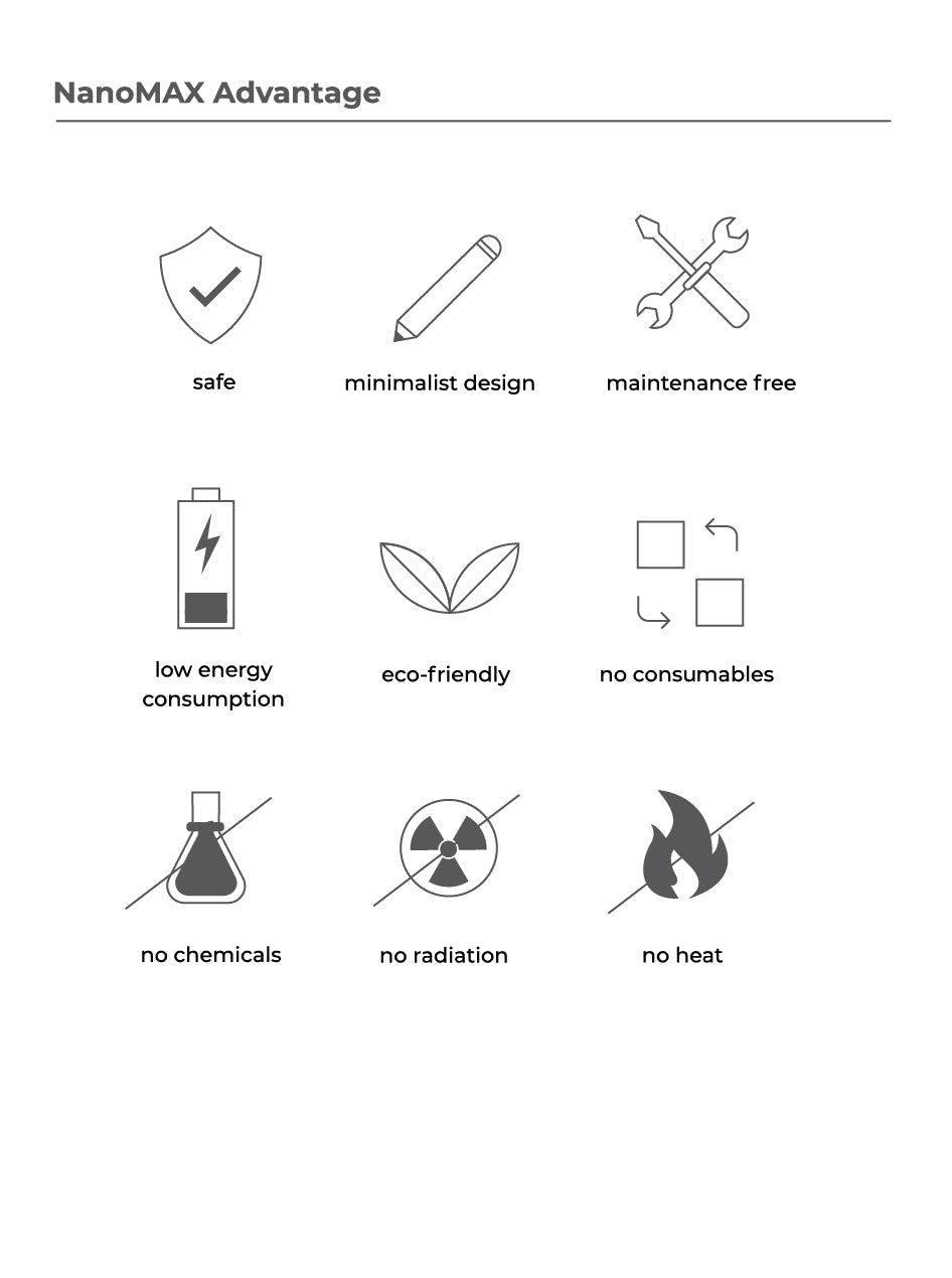 Aller NanoMax | The Nest Attachment Parenting Hub