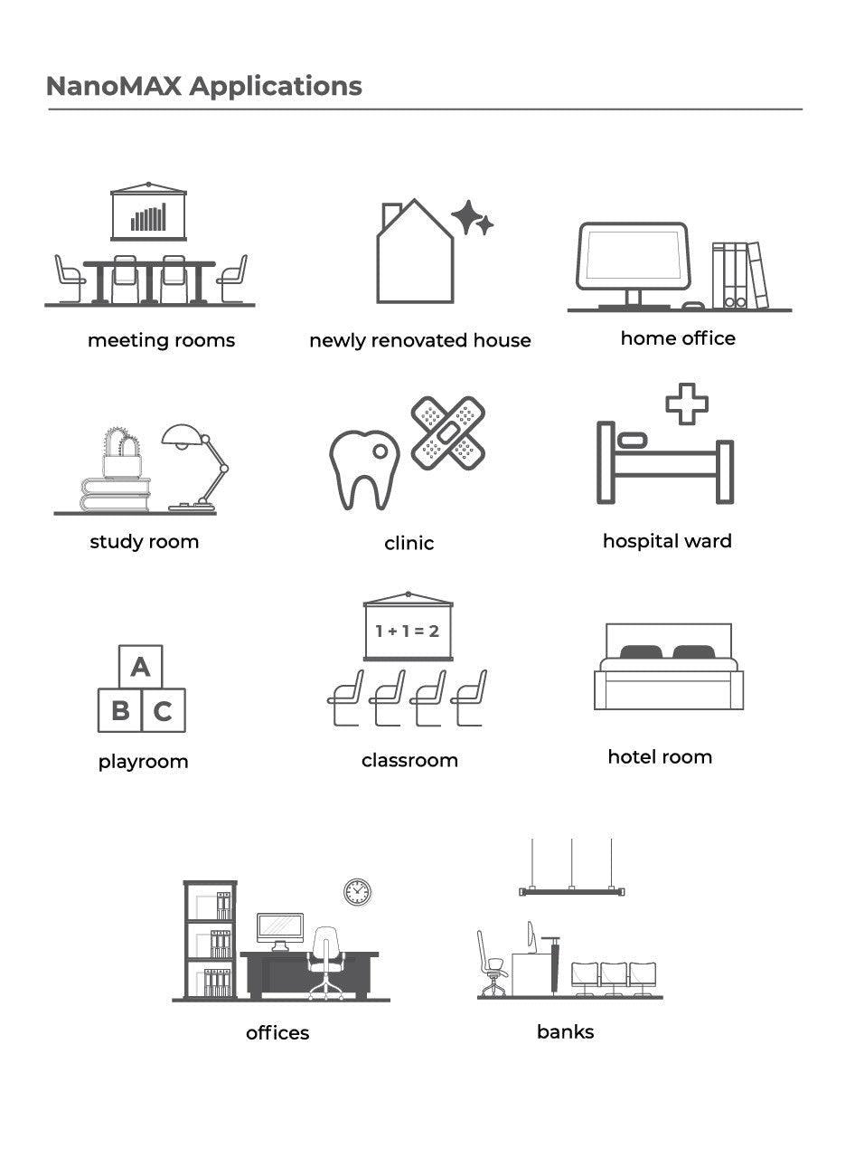 Aller NanoMax | The Nest Attachment Parenting Hub