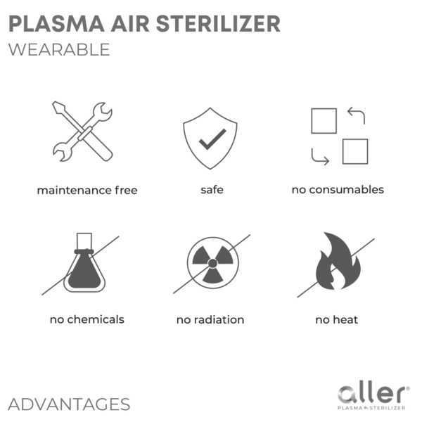 Aller Plasma Wearable | The Nest Attachment Parenting Hub