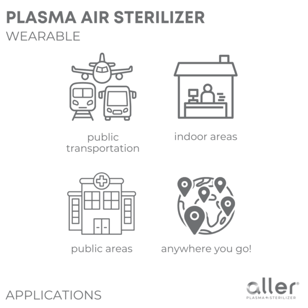 Aller Plasma Wearable | The Nest Attachment Parenting Hub