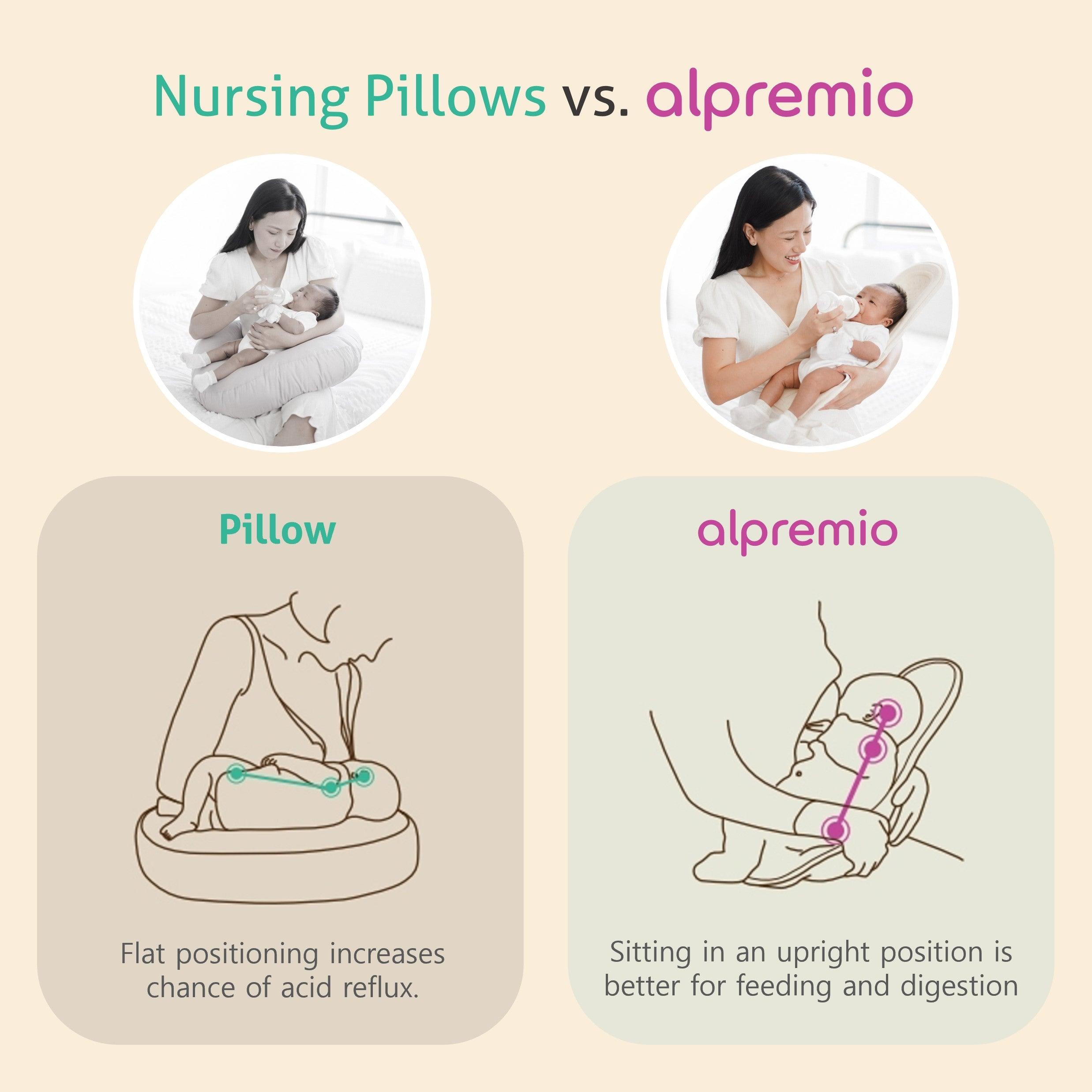 Alpremio Feeding & Care Seat - Mesh Organic (0-6m+) | The Nest Attachment Parenting Hub