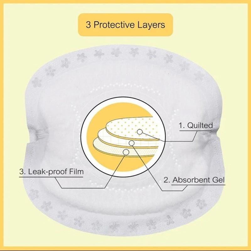 Baby Moby Disposable Breast Pads 60counts | The Nest Attachment Parenting Hub