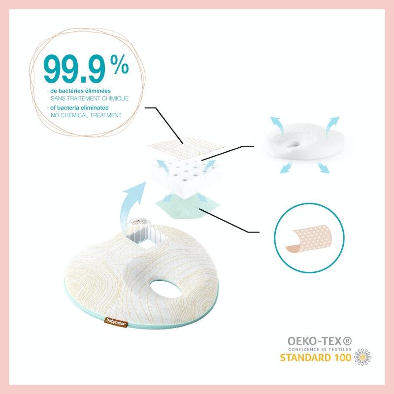 Babymoov Lovenest Natural Care Anti-Flat Head Pillow (0-4m) | The Nest Attachment Parenting Hub