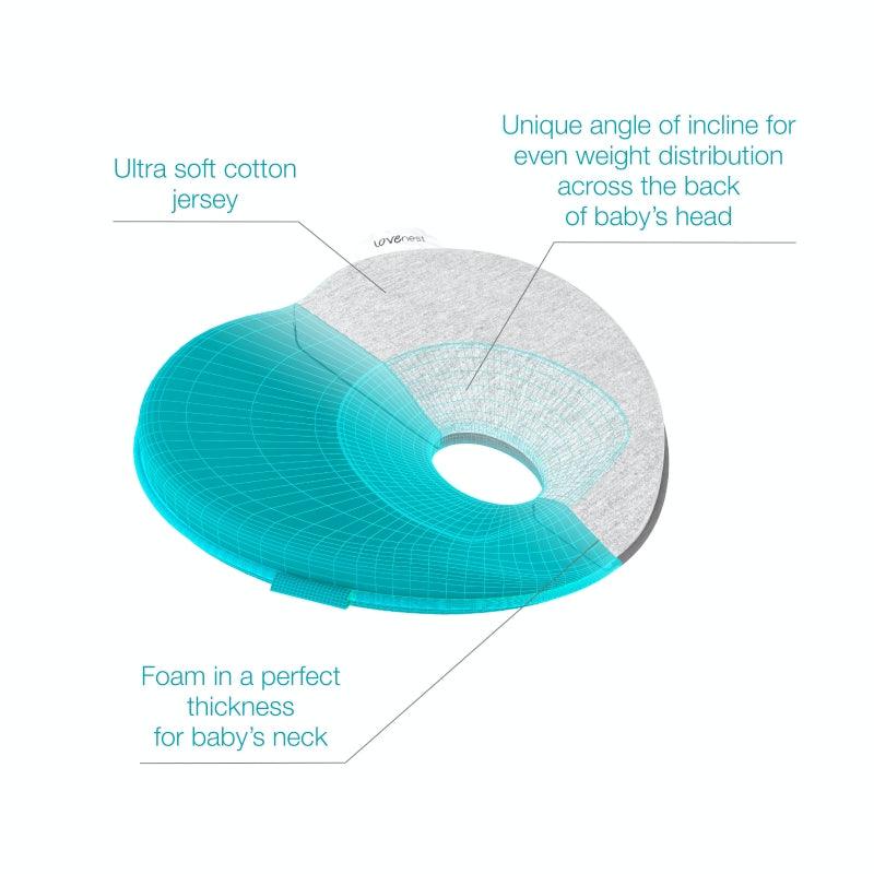 Babymoov Lovenest Original Anti-Flat Head Pillow | The Nest Attachment Parenting Hub